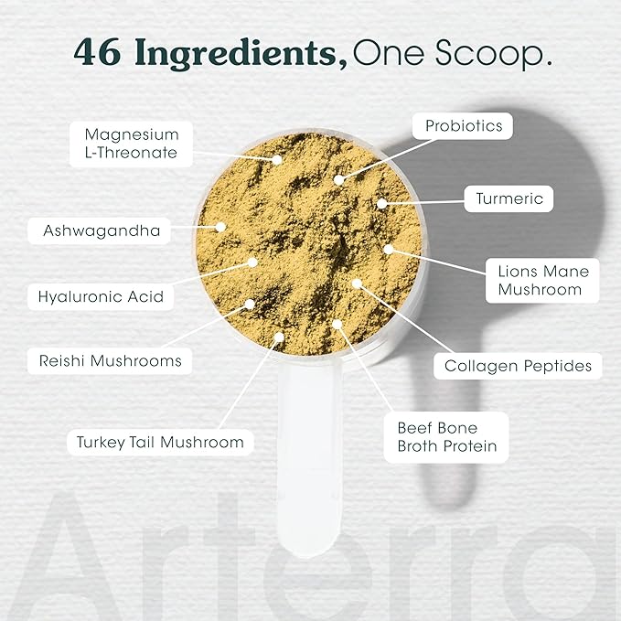 All-in-One Dog Supplement for Advanced Wellness & Longevity 46 Premium 2-7 Yrs, 4.9 oz