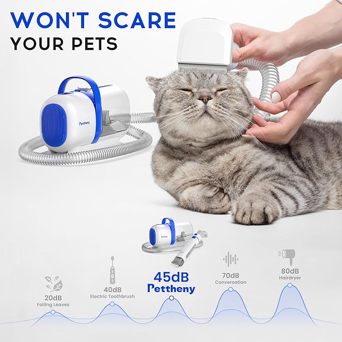 Dog Grooming Vacuum Kit for Dog Hair Shedding with Pet Clipper Nail Grinder 2.2L Dust 7 Grooming 5 Suction