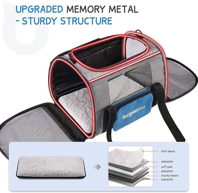 BurgeonNest Cat Carriers for Small Cats Under 15 4 Ventilated