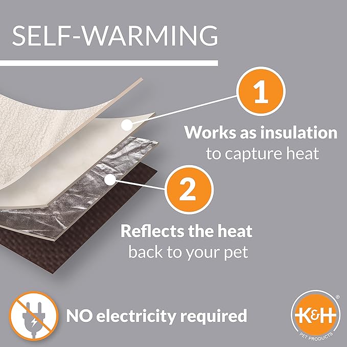 K&H Pet Products Self-Warming Pet Cot Cover Replacement (Cot Sold Separately) 30 X 42 Inches