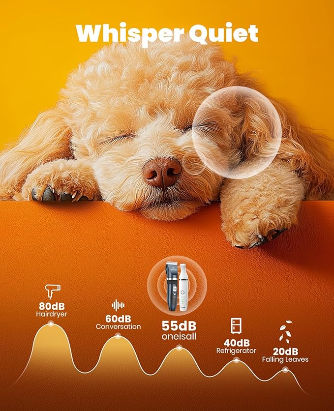 oneisall Dog Clippers and Dog Paw Trimmer Kit 2 in 1 Low