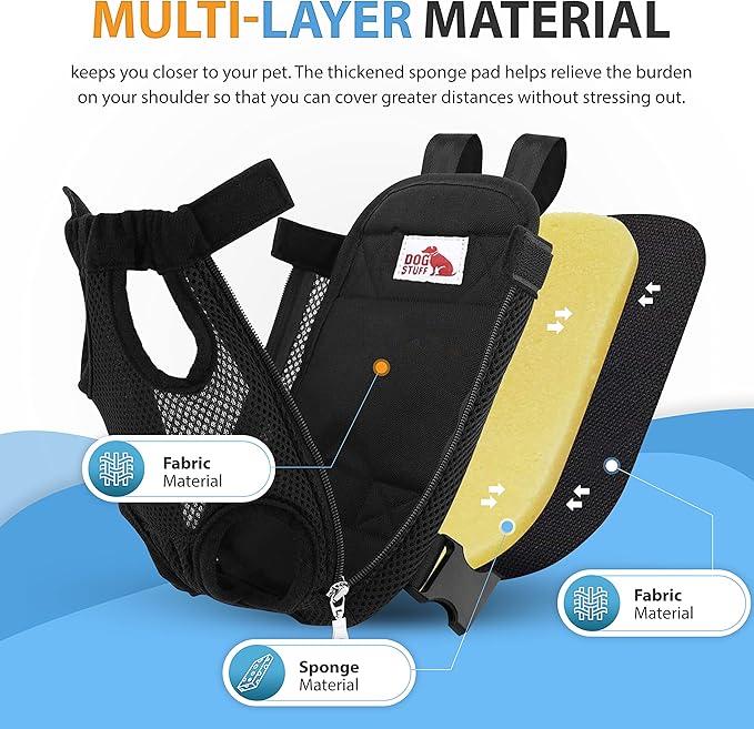 Medium Size Dog Carrying Backpack by Dogstuff