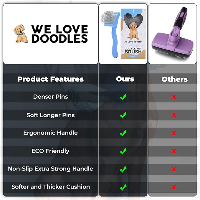 We Love Doodles Dog Slicker Brush for Grooming Pet Hair