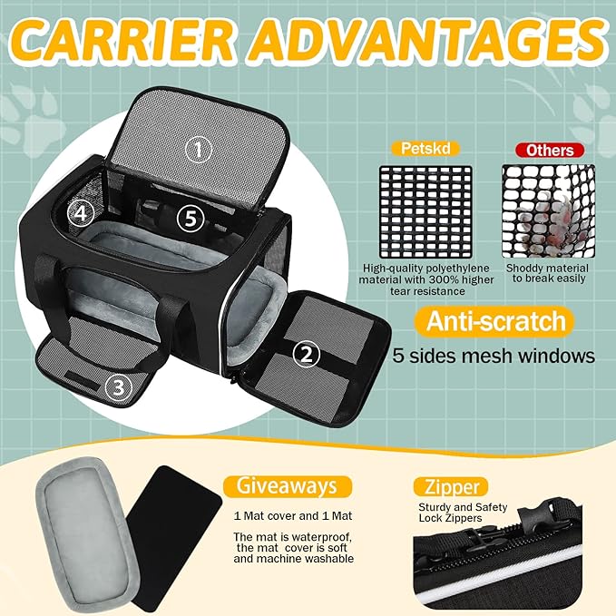 Petskd Pet Carrier 17x11x9.5 Alaska Airline Approved 1-10 LBS