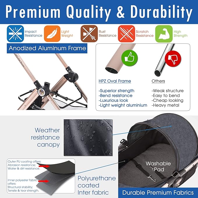 HPZ Pet Rover Prime 3-in-1 Luxury Dog/Cat/Pet Stroller