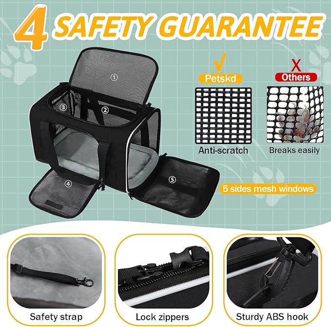 Petskd Pet Carrier 17x13x9.5 Southwest Airline Approved 1-15 LBS