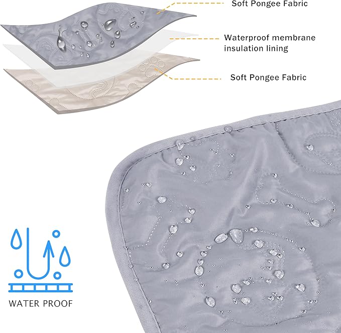 Kritter Planet Pack of 2 Waterproof Dog Bed Pad 16 x 24 inch