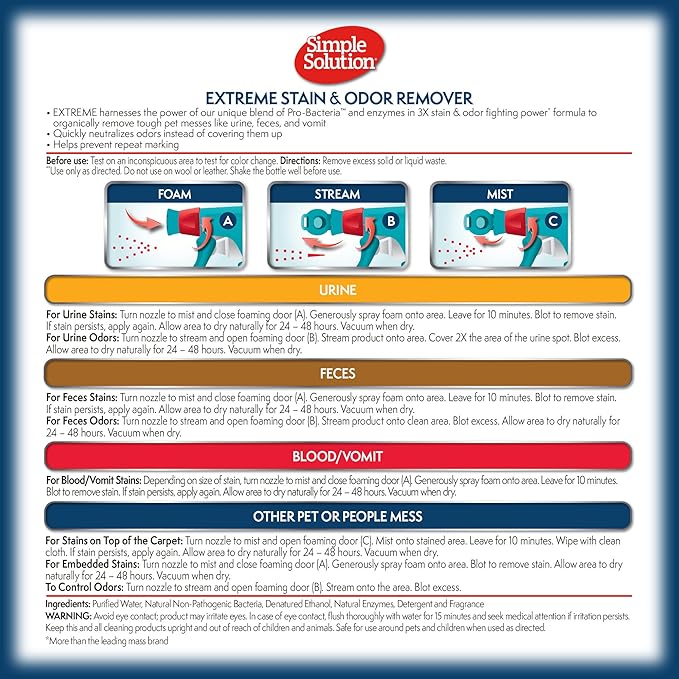 Simple Solution Extreme Pet Stain and Odor Eliminator Spray for Dogs and Cats 3X Pro-Bacteria 32 oz