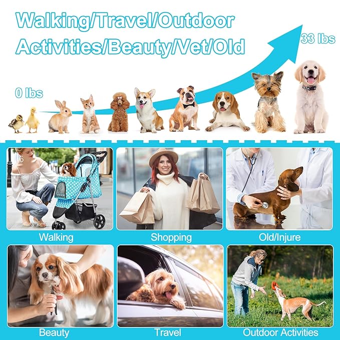 Dog Stroller for Small Dogs 3 Wheels,