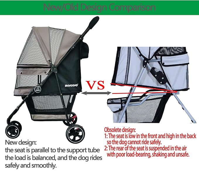 ROODO Escort 3Wheel Dog Stroller Cat Stroller Pet Stroller for Small Dogs and Cats