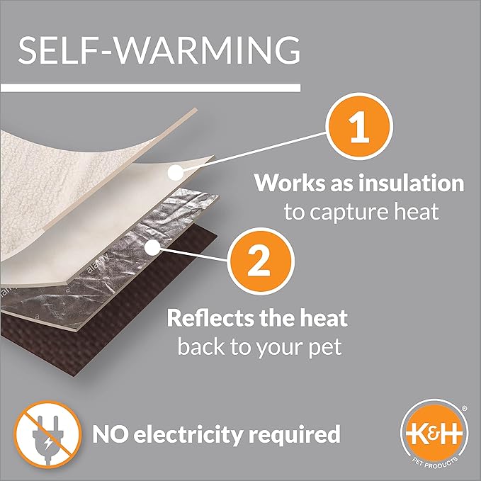 K&H Pet Products Self-Warming Pet Cot Cover Replacement (Cot Sold Separately) 32 X 25 Inches
