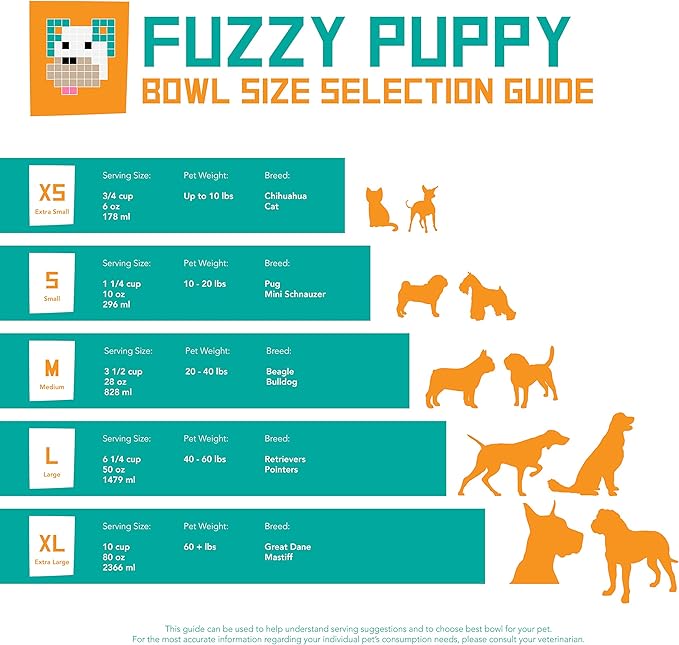 Fuzzy Puppy Heavy Duty Pail with Contoured Handle 9 Quart (HDP-9)