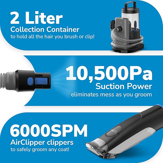 Professional Plus Pet Grooming Vacuum Kit with 5 Pet Grooming Tools & 2L Canister