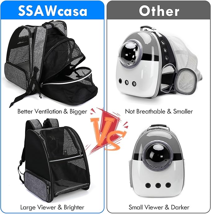 Cat Carrier Expandable Backpack