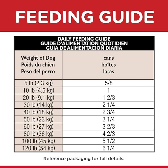 Hill's Science Diet Sensitive Stomach & Skin, Adult 1-6, Stomach & Skin Sensitivity Support, Wet Dog Food, Chicken & Vegetables Loaf, 12.8 oz Can, Case of 12