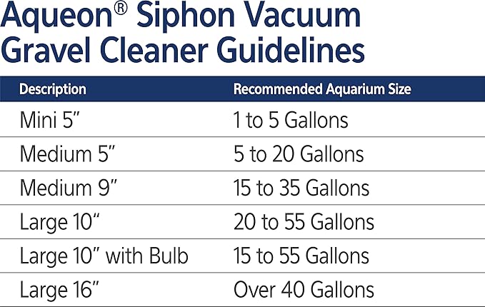 Aqueon Siphon Vacuum Gravel Cleaner Medium 5 Inches