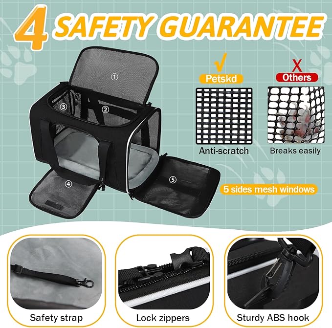 Petskd Pet Carrier 17x11x10.5 Delta American United Airline Approved 5-Sided Breathable