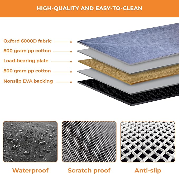 YoGi Prime Back Seat Extender for Dogs 100% Waterproof