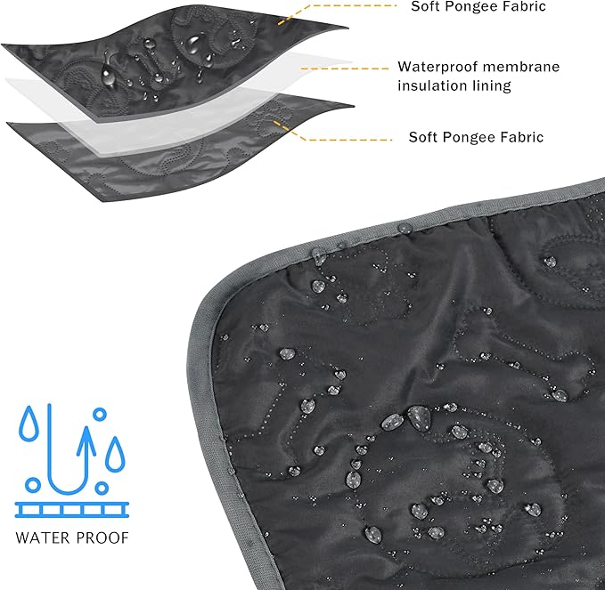 Kritter Planet Pack of 2 Waterproof Dog Bed Pad 30 x 40 inch