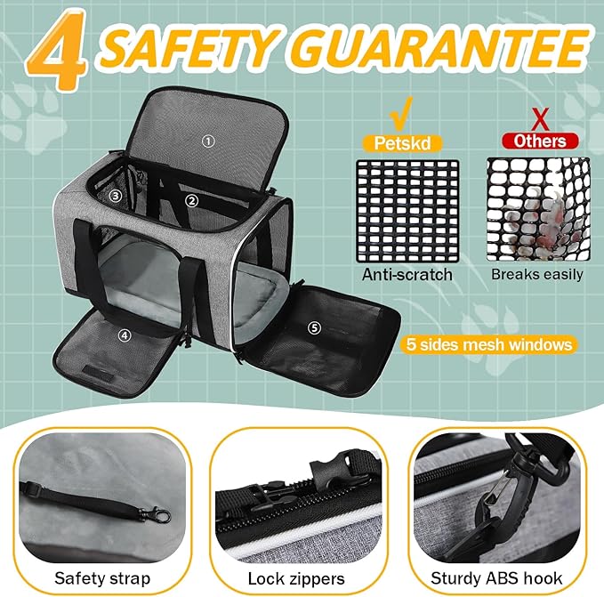 Petskd Pet Carrier 17x13x9.5 Southwest Airline Approved 1-15 LBS