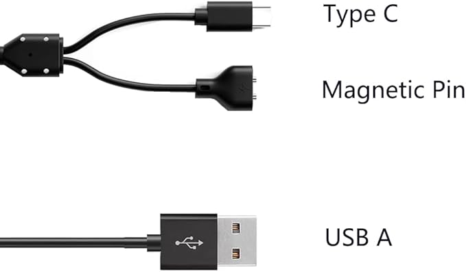 Charger Replacement Compatible for Delupet Dog Training Collar 2.6ft