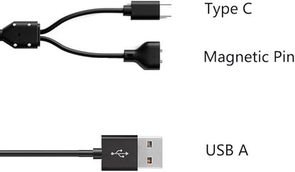 Charger Replacement Compatible for Delupet Dog Training Collar 2.6ft