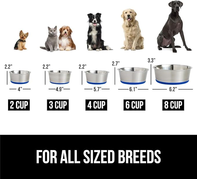 Gorilla Grip Stainless Steel Metal Dog Bowl Set of 2, Rubber Base, Heavy Duty Feeding Dishes, Food Grade BPA Free, Less Sliding, Quiet Pet Bowls for Cats and Dogs, Holds 4 Cups (32 fl oz), Royal Blue