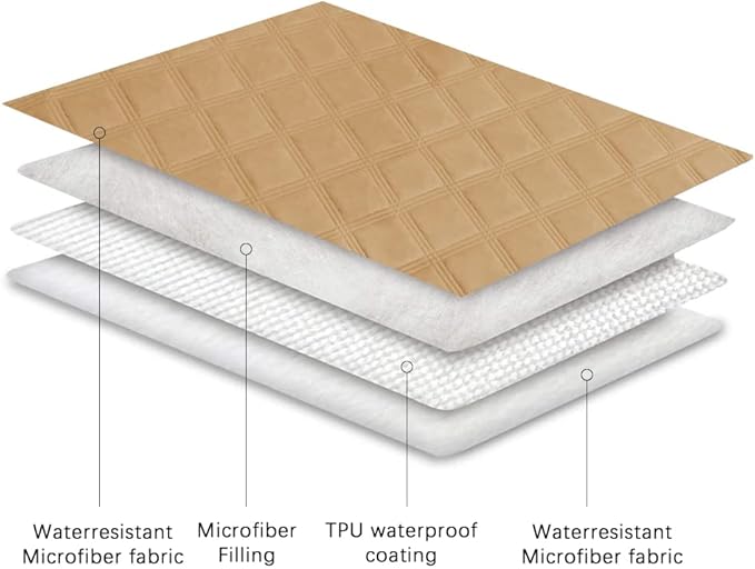 Ameritex Waterproof Dog Bed Cover Pet Blanket with Anti-Slip Back for Furniture Bed Couch Sofa (40x50 Inch (Pack of 1)