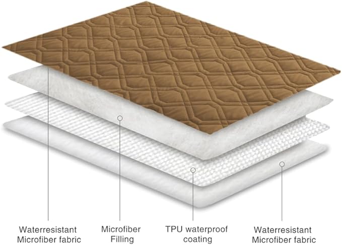 Ameritex Waterproof Dog Bed Cover Pet Blanket