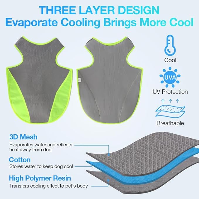 Dog Cooling Vest for Summer, Lightweight Jacket Dog Cooling Shirt, UV Protection Cooling Harness for Outdoor Activity with Breathable Mesh (Green, X-Large)