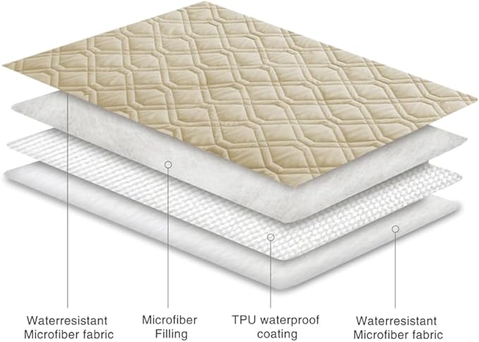 Ameritex Waterproof Dog Bed Cover Pet Blanket