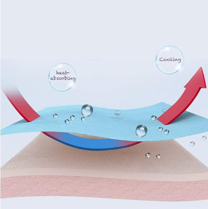 Pet Self-Cooling Pad