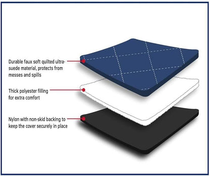 Pets First Collegiate Georgia Bulldogs Pet Car Seat