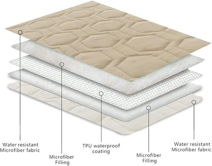 Waterproof and Non-Slip Dog Bed Cover and Pet Blanket Sofa Pet Bed Mat ，car Incontinence Mattress Protectors Furniture Couch Cover for Most Cats Dogs Pets（52x82-Beige）