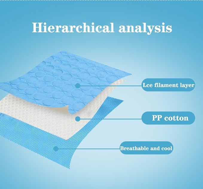 Pet Cooling Mats for Dogs 55*70, Blue