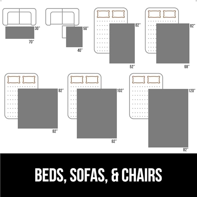 Gorilla Grip 100% Waterproof Dog Blanket 68x82