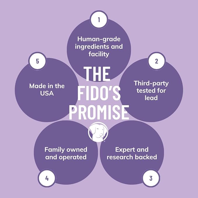 Fido's Simply Bone Broth for Dogs - Grass-Fed Beef Bone Broth Powder for Pets - Supports Joints + Gut Health - Dog Food Topper for Dry Food - 60 Scoops