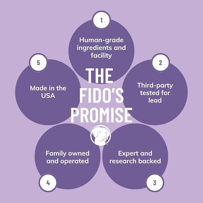 Fido's Simply Bone Broth for Dogs - Grass-Fed Beef Bone Broth Powder for Pets - Supports Joints + Gut Health - Dog Food Topper for Dry Food - 60 Scoops