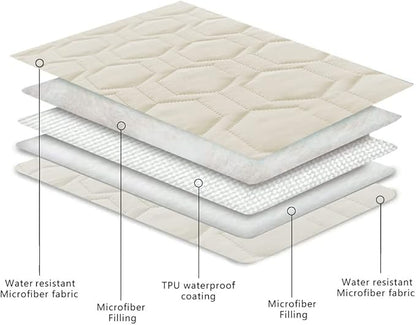 Waterproof and Anti-Slip Dog Bed Cover and Pet Blanket Sofa Pet Bed Mat ，car Incontinence Mattress Protectors Furniture Couch Cover for Most Cats Dogs Pets（68x82- Ivory）