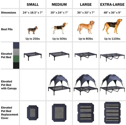 PETMAKER Elevated Dog Bed Cover 36x30-Inch Replacement