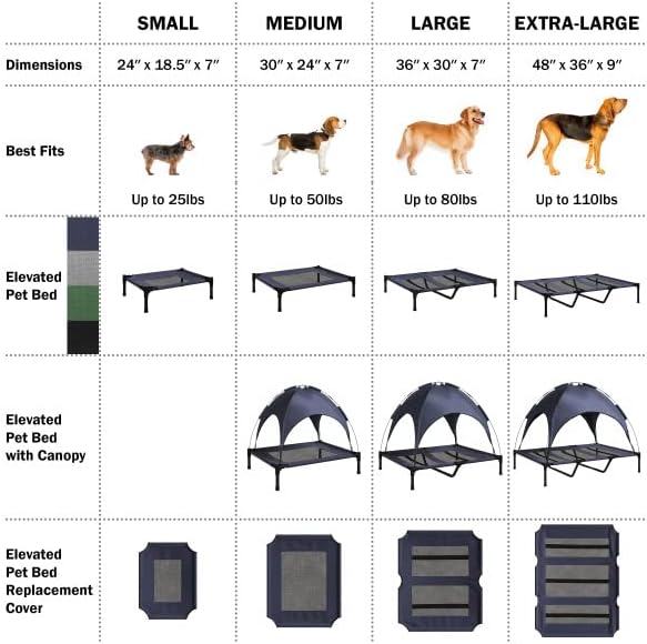 PETMAKER Elevated Dog Bed Cover 30x24-Inch Replacement