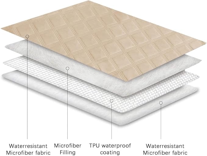 Ameritex Waterproof Dog Bed Cover Pet Blanket