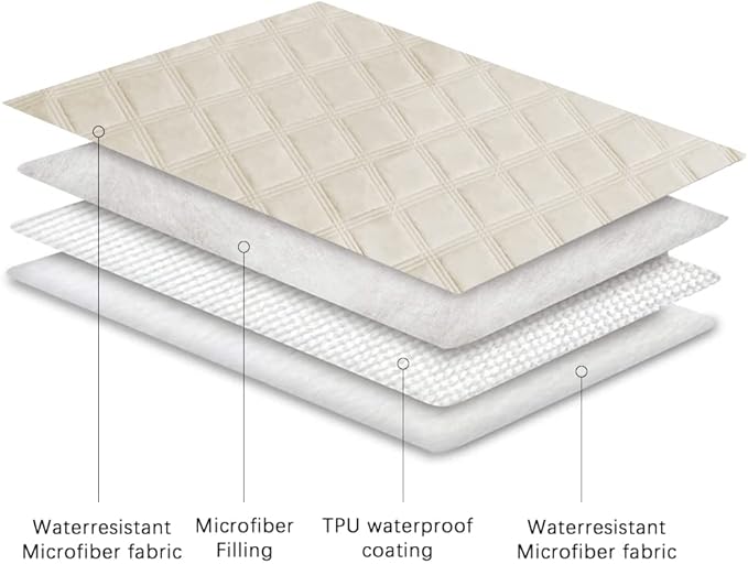 Ameritex Waterproof Dog Bed Cover Pet Blanket