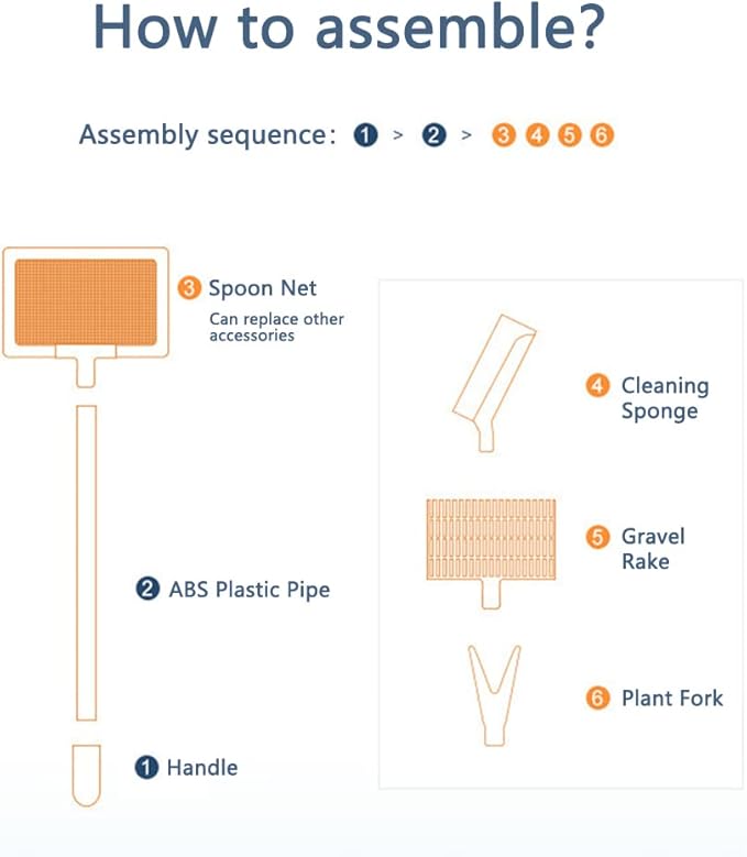 Aquarium Fish Tank Cleaning Tool Set, 4-in-1 Multi-Function Aquarium Cleaning Kit Fishing Net + Gravel Rake + Plant Fork + Sponge Brush with Long Handle for Aquarium