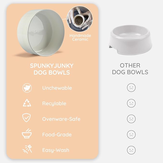 SPUNKYJUNKY Ceramic Dog and Cat Bowl Set with Wooden Stand, Modern Cute Weighted Food Water Bowl Set for Medium Size Dogs (3.6 Cups, 2 × Light Grey-White)