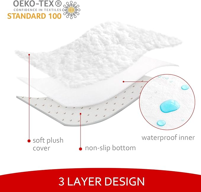 Small Dog Bed Cover with Zipper, 24" L x 18" W x 3" H Waterproof Plush Dog Bed Covers, Replacement Washable, Pet Bed Cover with Anti-Slip Bottom, White