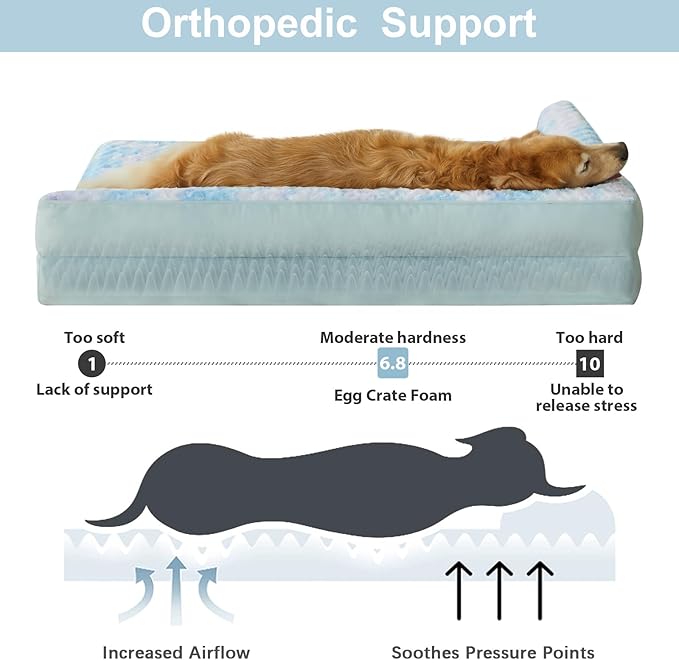 BFPETHOME Orthopedic Dog Beds for Large Dogs-Waterproof Sofa Dog Bed with Removable Washable Cover