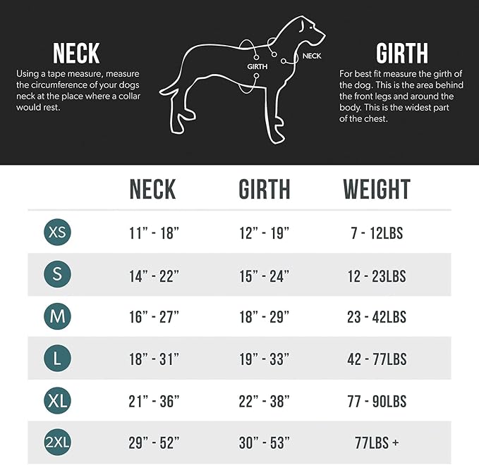 EzyDog Premium Chest Plate Custom Fit No-Pull Padded Comfort Dog Harness