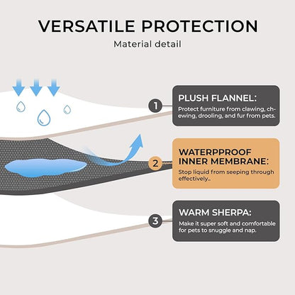 Luciphia Waterproof Blanket for Large Dogs Liquid Proof Medium（57" x 40"）