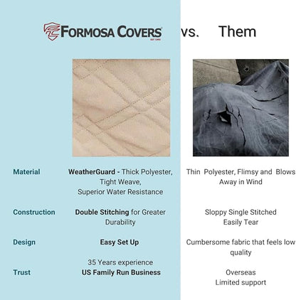 Formosa Covers Quilted and Padded Dog Pet Car Seat Cover with Comforting Fabric and Non-Slip Backing Best for Car Truck and SUV 56" Wx94